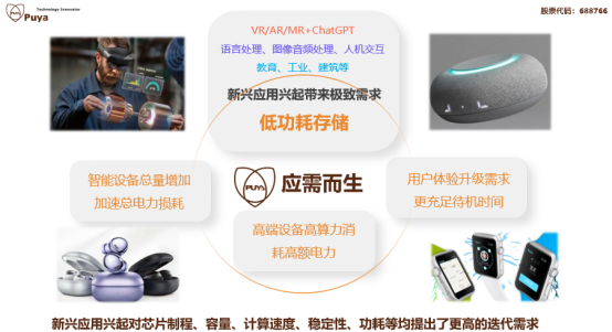 365钱包GS N系列产品(图1)